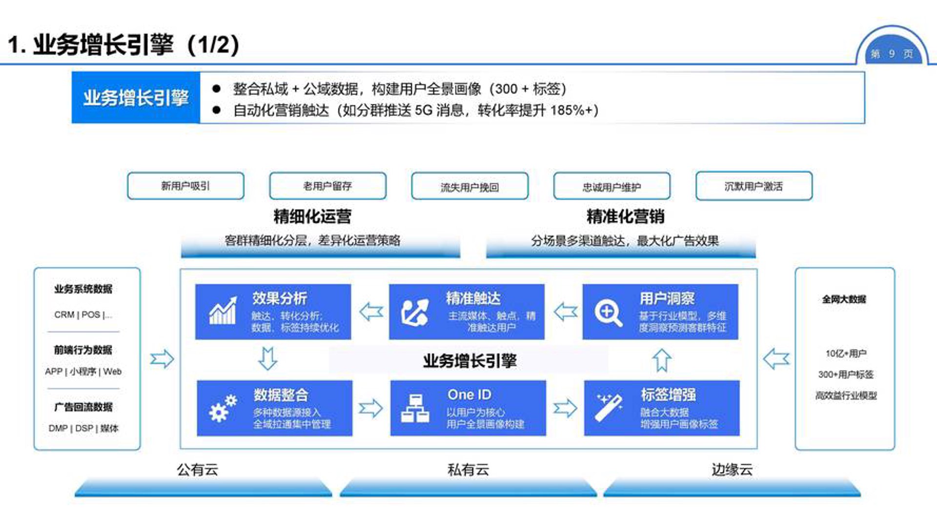 枉健商贸